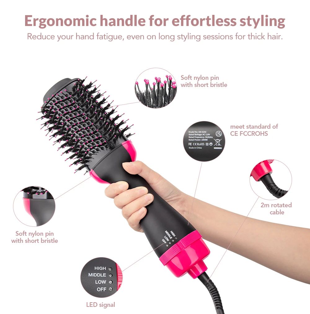 Hot Air Brush – 4-in-1 Hair Dryer & Styler