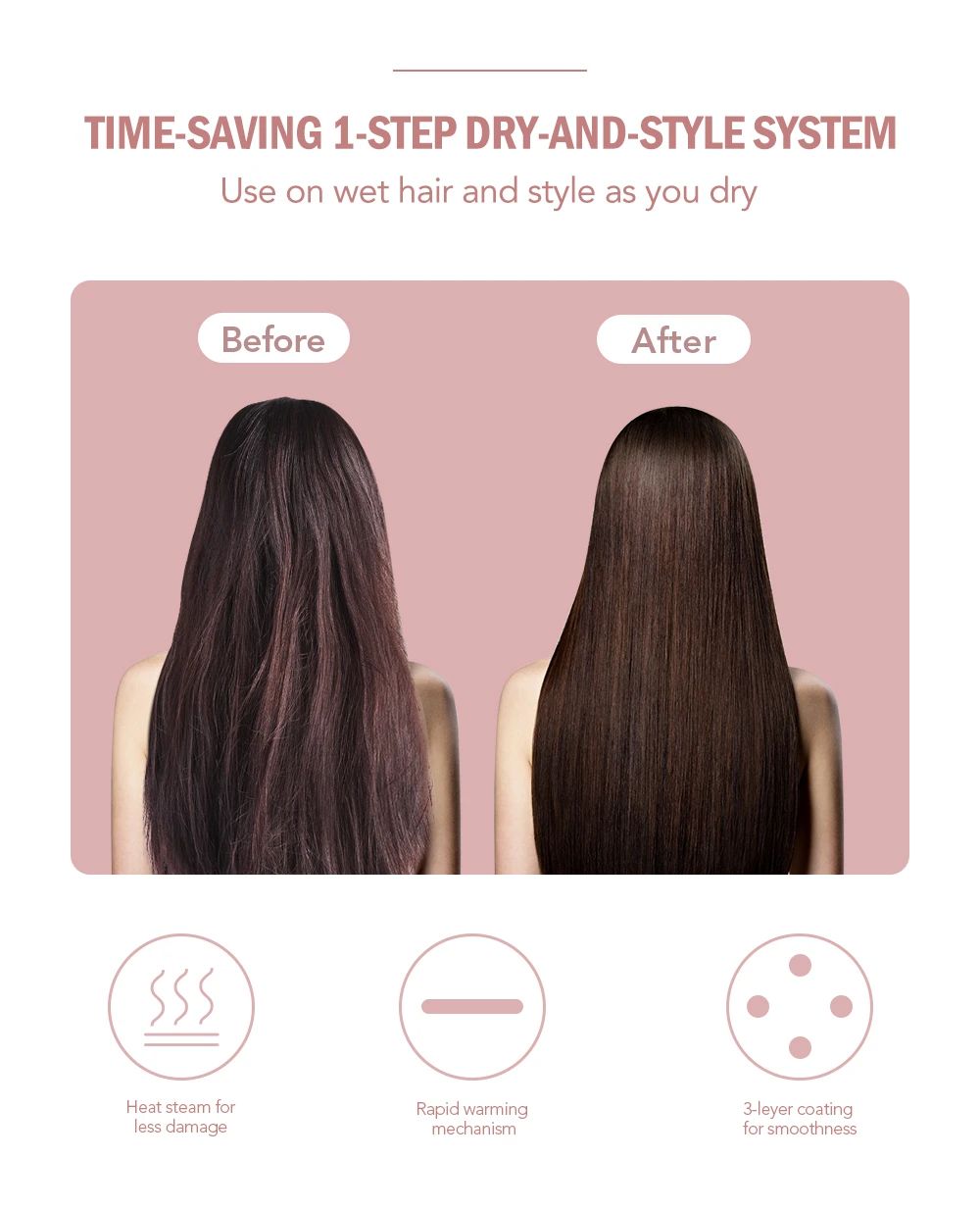 Hot Air Brush – 4-in-1 Hair Dryer & Styler