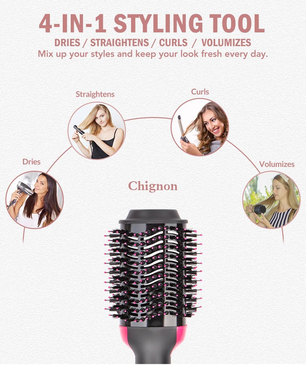 Hot Air Brush – 4-in-1 Hair Dryer & Styler